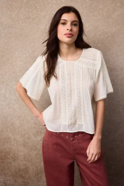 Blusa detalles encaje